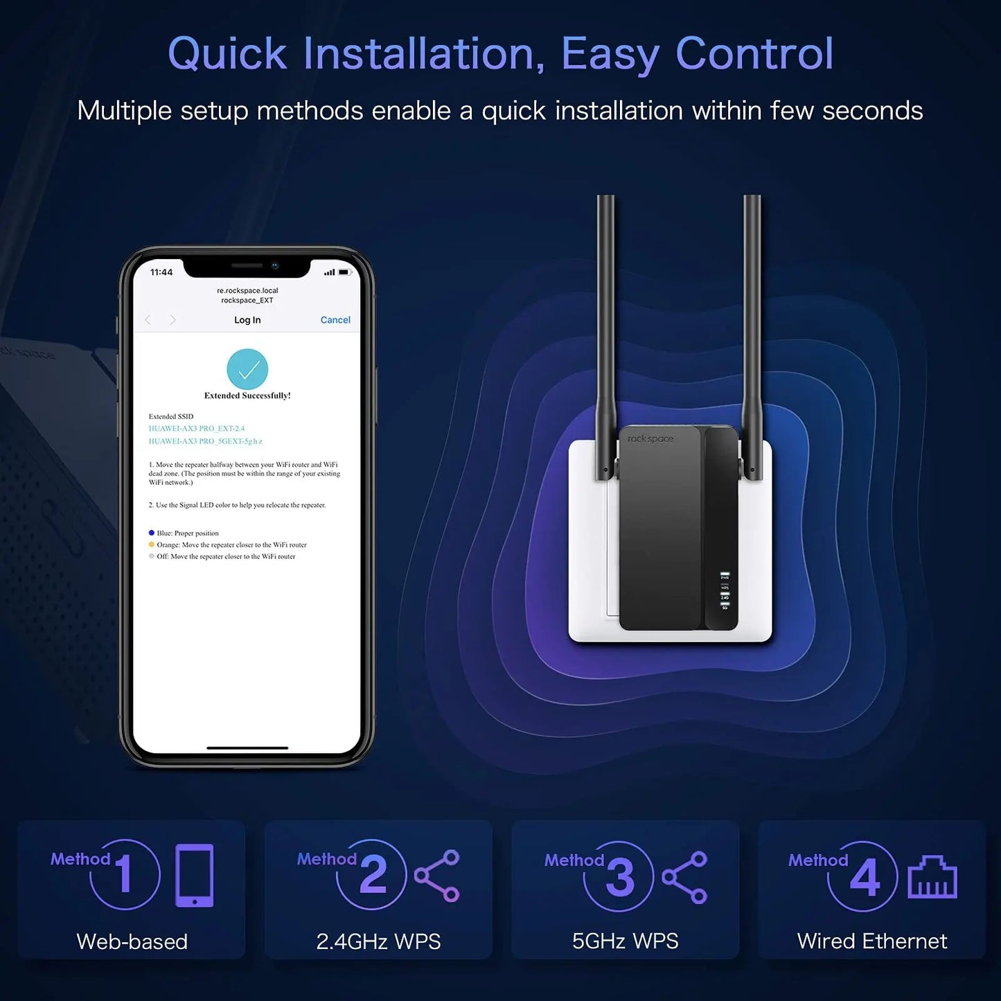 Rockspace AX1800 WiFi 6 Dual-Band Range Extender with Signal Booster for Home up to 1500 Sq. ft Coverage Support for 35+ Devices