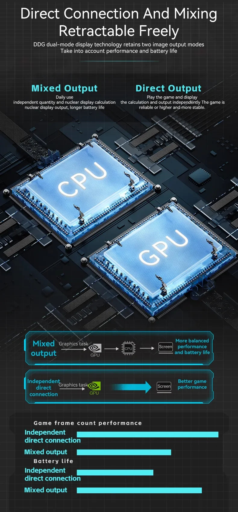 FIREBAT T6A-X 16 Inch AMD R7-7435H RTX 4050 DDR5 240Hz 2.5K Wifi6 BT5.1 32GB 1TB Gaming Gamer Notebook Laptop