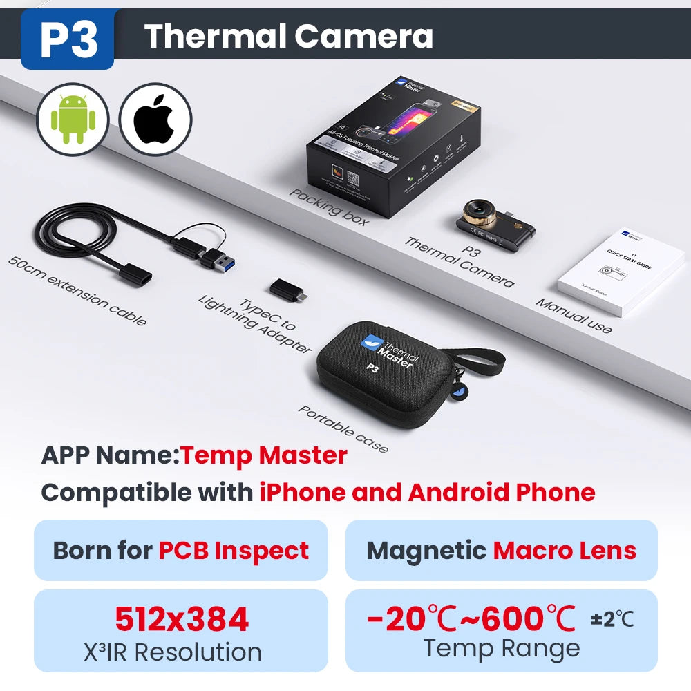 (Android&iPhone) P3 Type-C Thermal Camera for Electronics Repair 512×384 Adjustable Macro Lens 600℃ Usb Thermal Imaging Camera