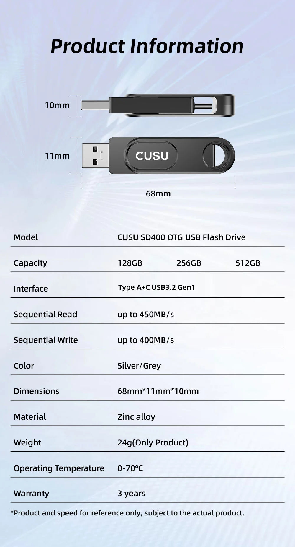 CUSU USB 3.2 Solid State Pen Drive 128GB 256GB 512GB 520MB/s Type C USB Flash Drive Free Shipping Item for Laptop Phone