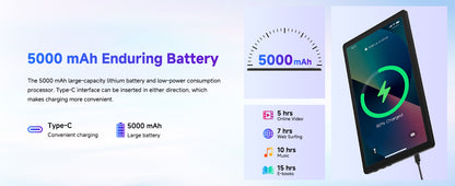 Android 15 Tablet 10 Inch OS GMS Certified Tablets 1.8 GHz 5-Core 20GB RAM 64 GB ROM 1TB Expand WiFi 6 Bluetooth 5.4 Dual Camera