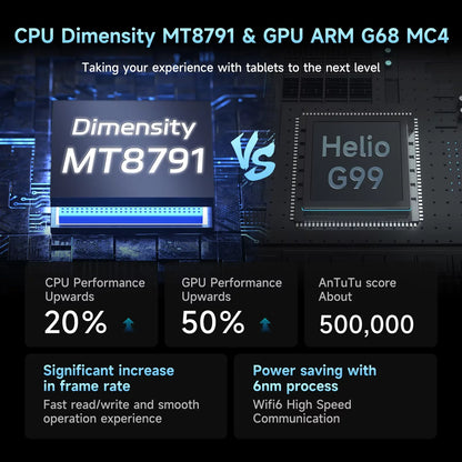 ALLDOCUBE 8.8“ Mini Tablets iPlay 70 Mini Pro 8+8GB RAM 256GB ROM Android 15 Tablet PC 90Hz FHD Screen 6050mAh Dual 4G LTE Pads