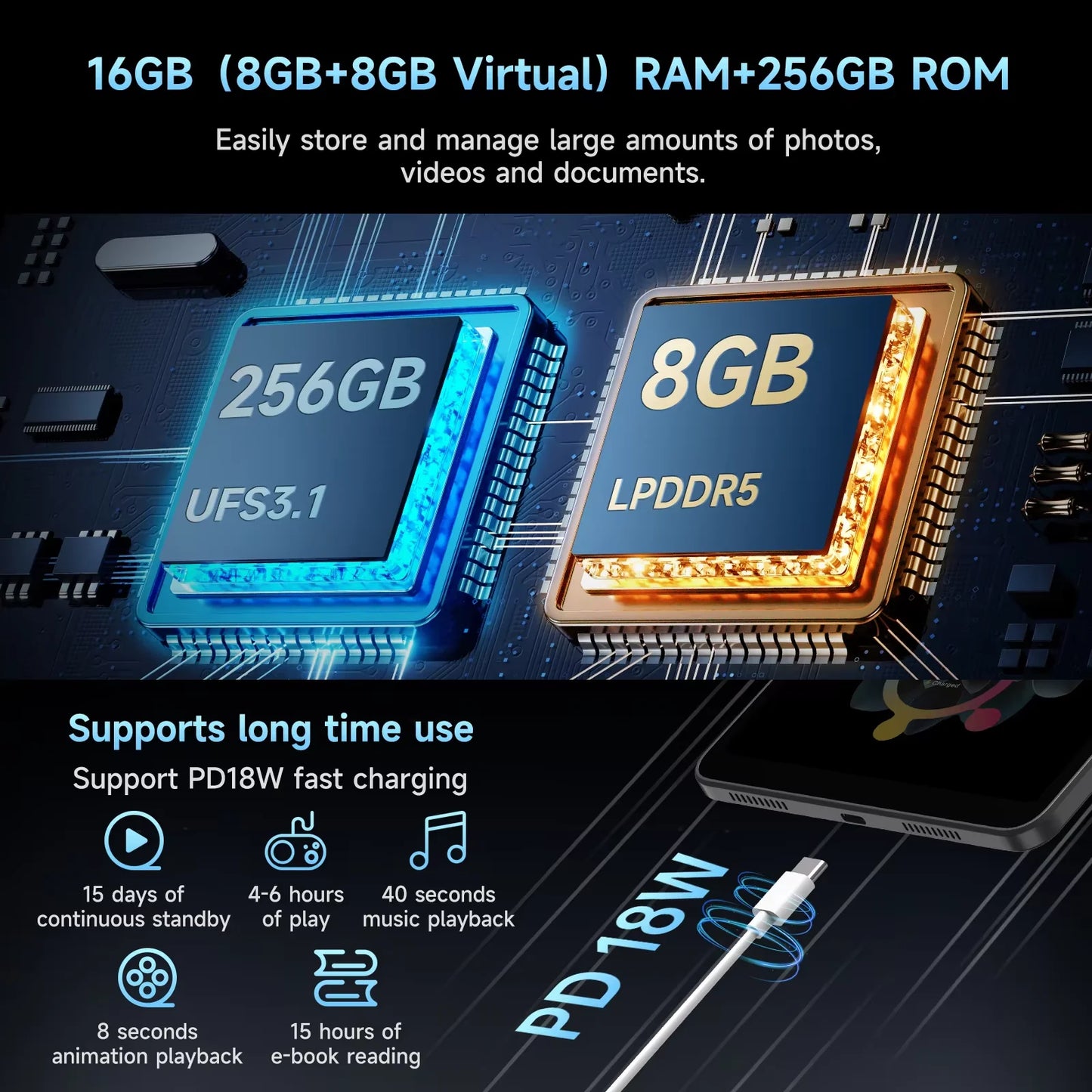 ALLDOCUBE 8.8“ Mini Tablets iPlay 70 Mini Pro 8+8GB RAM 256GB ROM Android 15 Tablet PC 90Hz FHD Screen 6050mAh Dual 4G LTE Pads