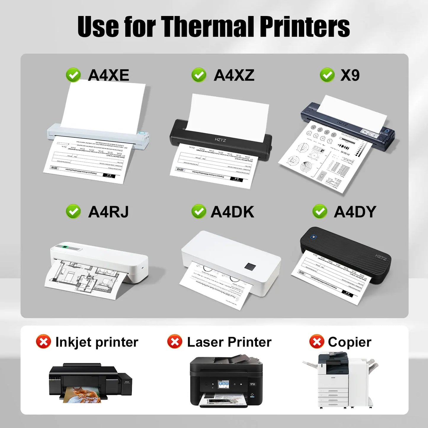 200 sheets of A4 thermal printing paper, fast drying, multi-purpose image printing, compatible with HZTZ logo A4 printers