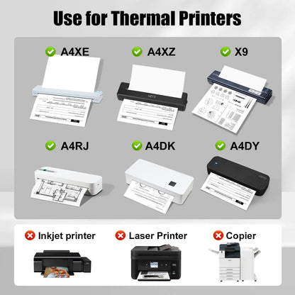 200 sheets of A4 thermal printing paper, fast drying, multi-purpose image printing, compatible with HZTZ logo A4 printers