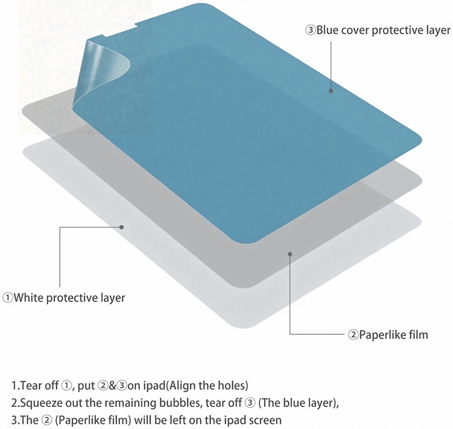 For Samsung Galaxy Tab S9 FE Writing Film For Samsung Tab A9 A9+ S9FE Plus Tab S7 S8 S9 Plus Paper Like Matte Screen Protector