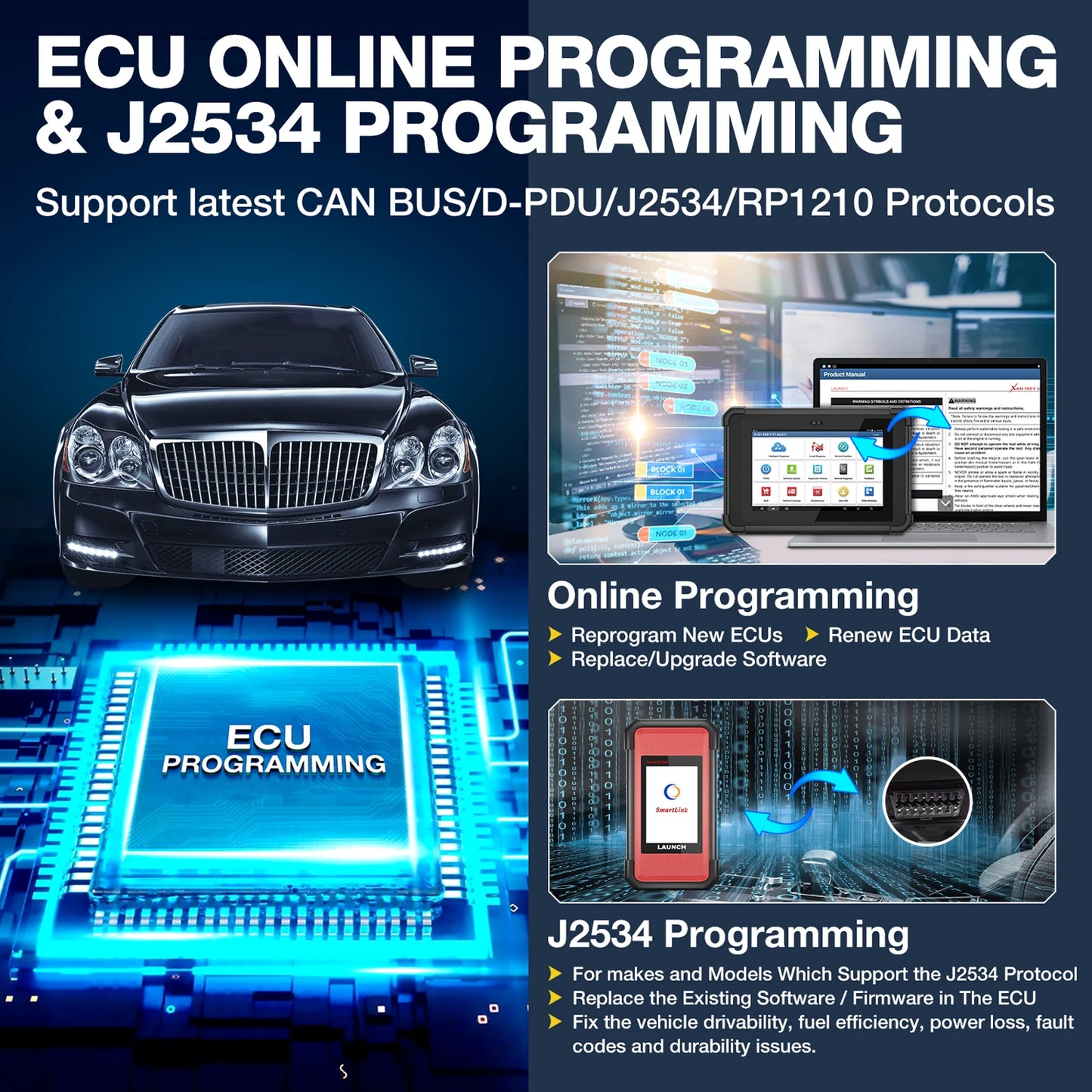 USA EU Warehouse LAUNCH 2026 X431 PAD5 Elite J2534 Programming ECU Online Coding Programming Diagnostic Scanner 2 Years Free
