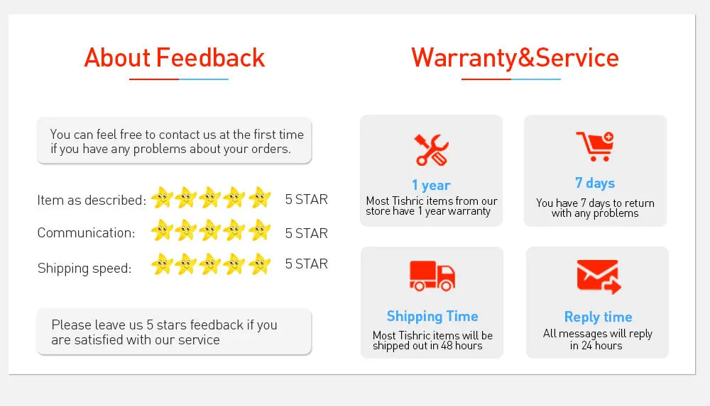 TISHRIC M.2 NGFF MSATA SSD To 2.5 Inch SATA 6.0Gbps 2 In 1 Adapter Converter Card Support PC Laptop Hard Disk Diagram