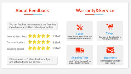 TISHRIC M.2 NGFF MSATA SSD To 2.5 Inch SATA 6.0Gbps 2 In 1 Adapter Converter Card Support PC Laptop Hard Disk Diagram