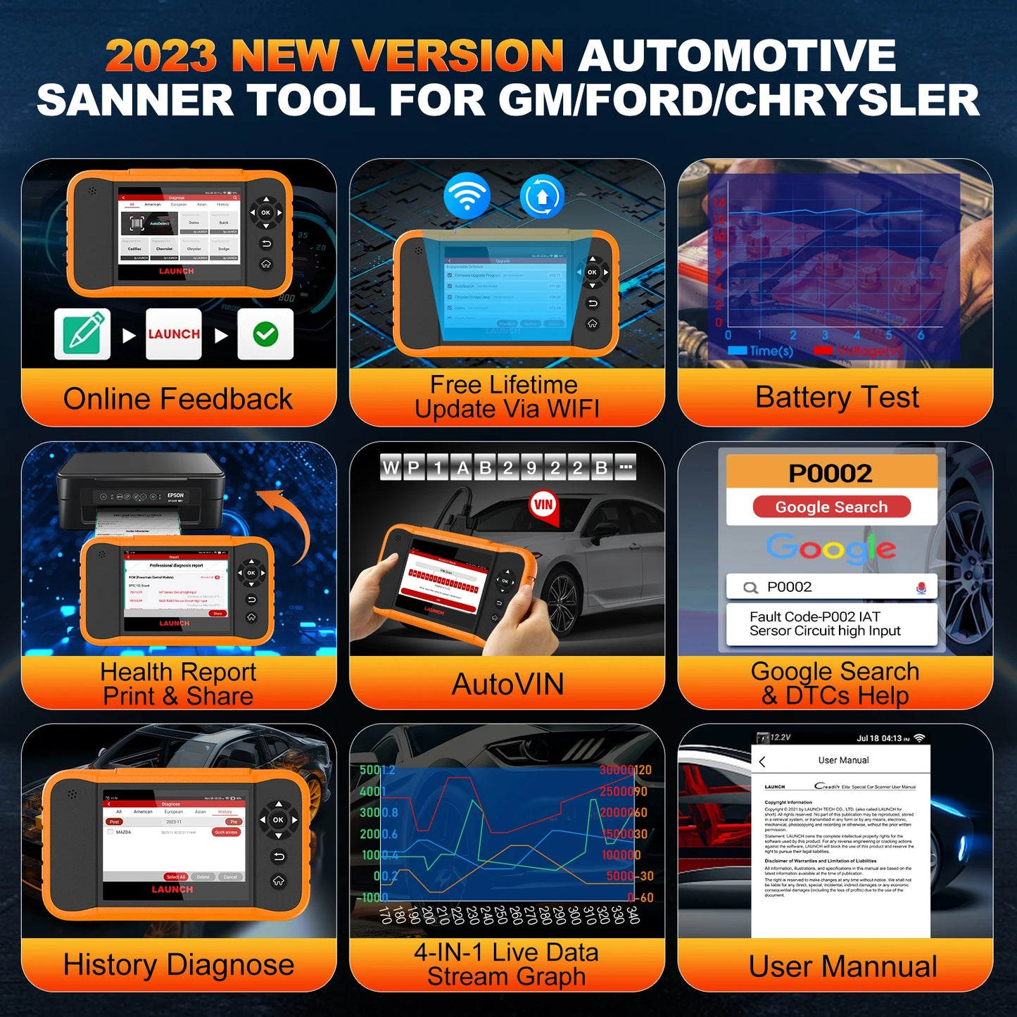 LAUNCH  NEW Creader Elite 2.0 for FGC OBD2 Scanner Diagnostic Tool Machine for All Cars Full System All Service Code Reader