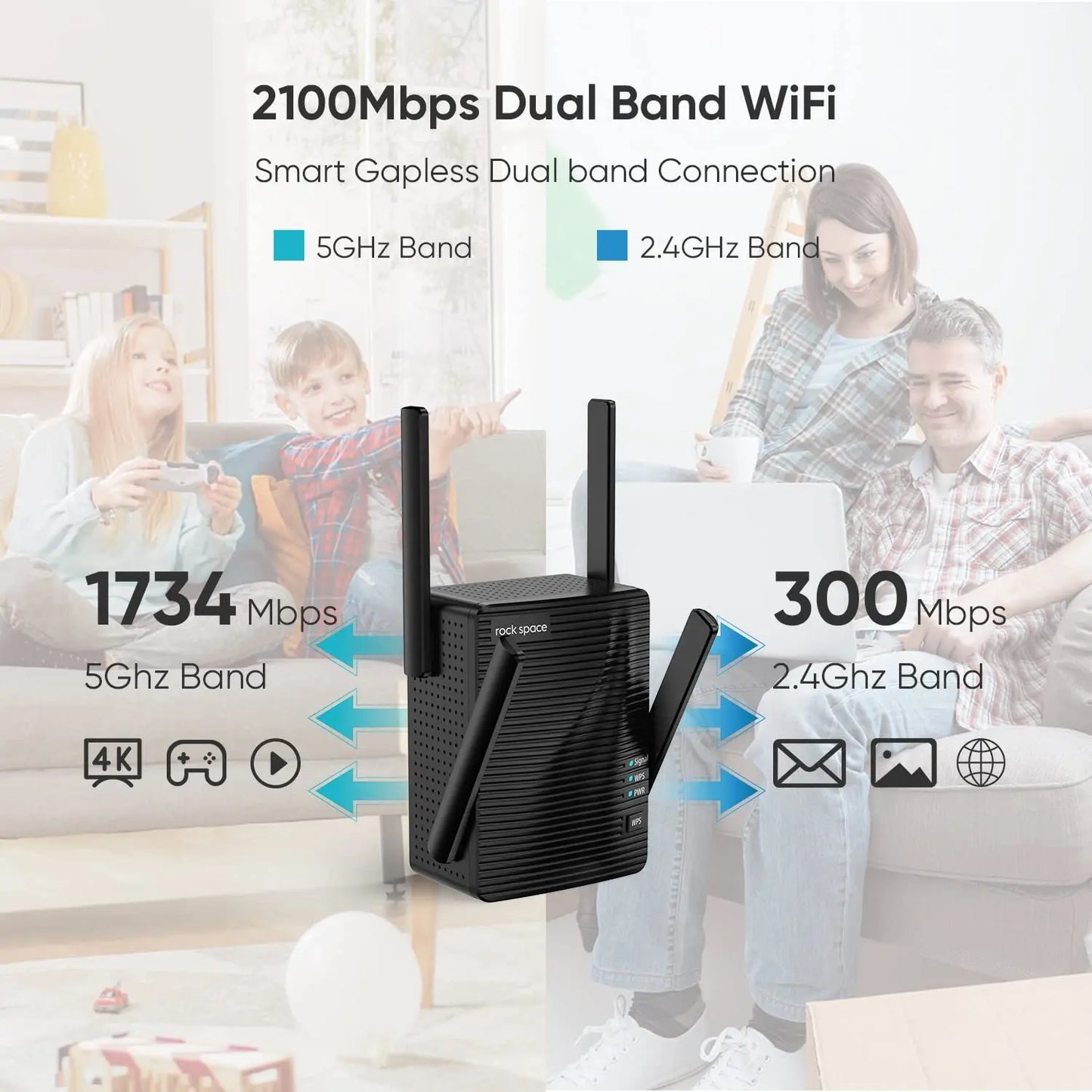 WiFi Extender & Booster 2100 Mbps Dual Band 5G/2.4G Wireless Repeater Gigabit Port Home Use