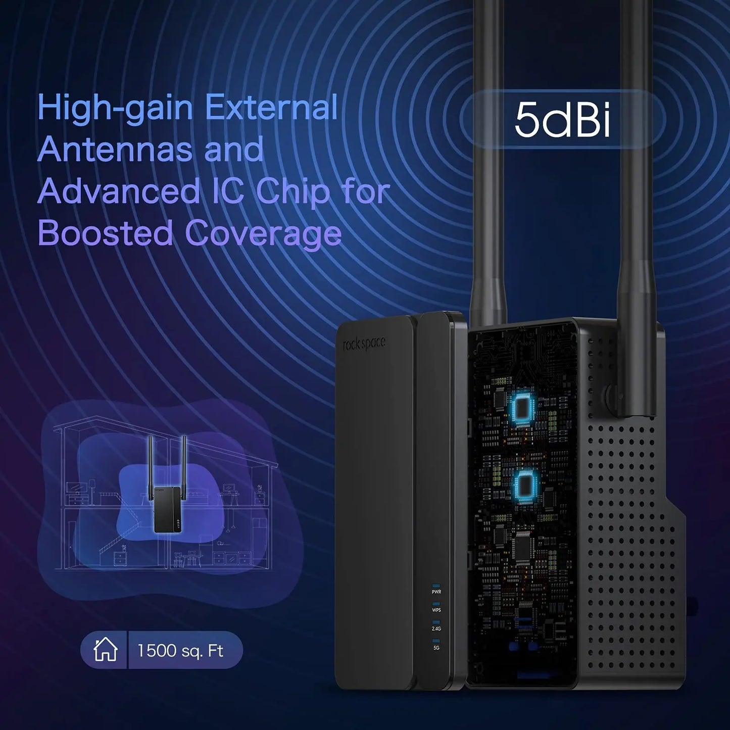 Rockspace AX1800 WiFi 6 Dual-Band Range Extender with Signal Booster for Home up to 1500 Sq. ft Coverage Support for 35+ Devices