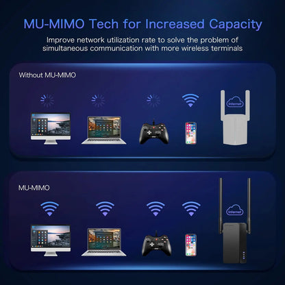 Rockspace AX1800 WiFi 6 Dual-Band Range Extender with Signal Booster for Home up to 1500 Sq. ft Coverage Support for 35+ Devices