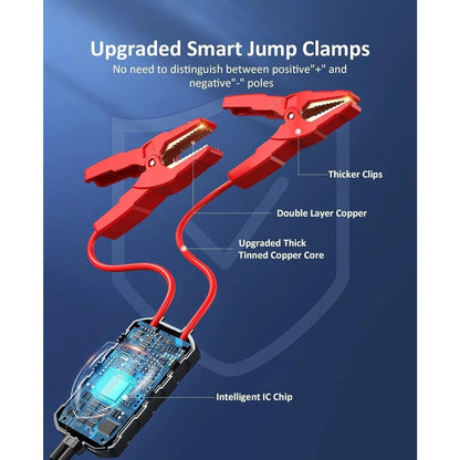 2000mah Jump Starter - 2000A Smart Car Battery Booster Pack with UltraSafe Lithium Battery, Portable Jump Box with LED Light/USB