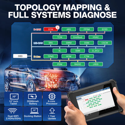 USA EU Warehouse LAUNCH 2026 X431 PAD5 Elite J2534 Programming ECU Online Coding Programming Diagnostic Scanner 2 Years Free
