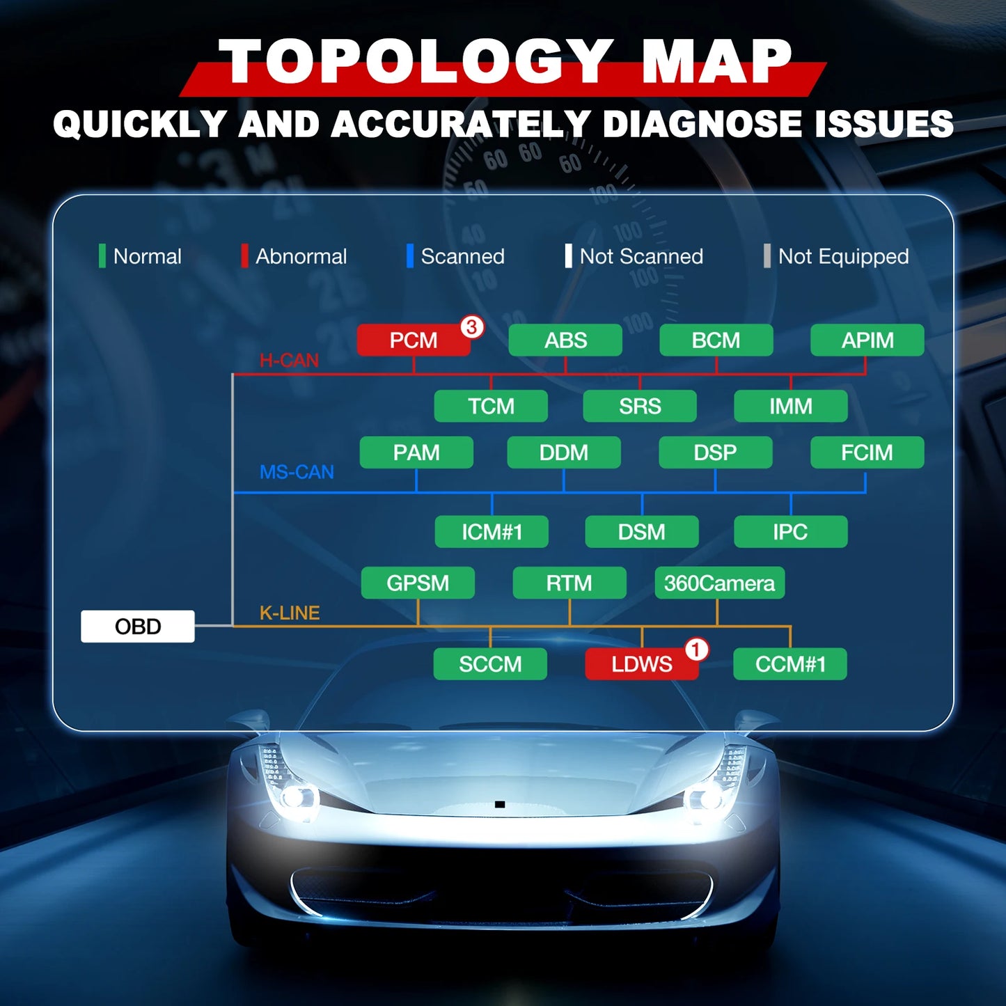 USA EU Warehouse Kingbolen K10 PRO Full System OBD2 Scanner Car Diagnostic Tools 40 Resets Resets ECU Coding Active Test
