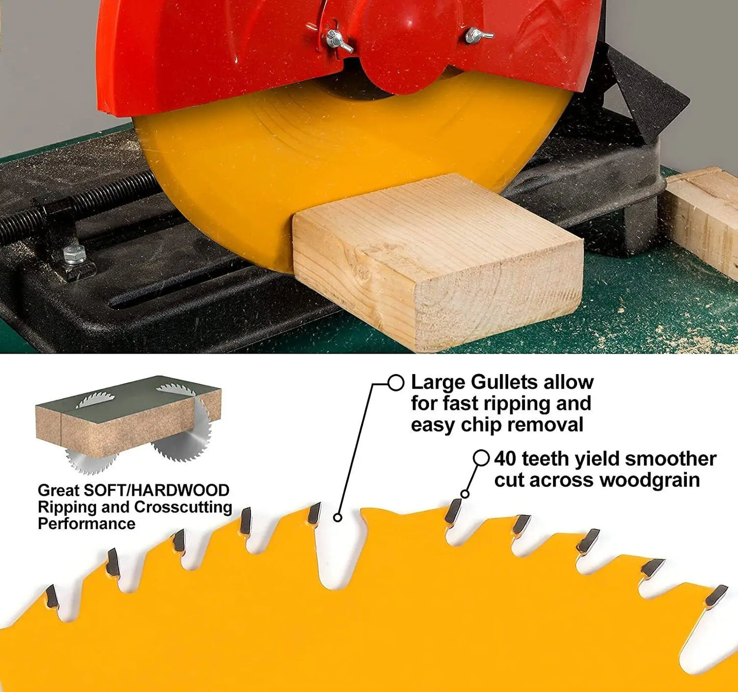 USA Warehouse Shipping Within 24h 10inch 50Tooth Miter Saw Blade Tools Woodcutting 5/8in Arbor Carbide Ripping Tico Cutting