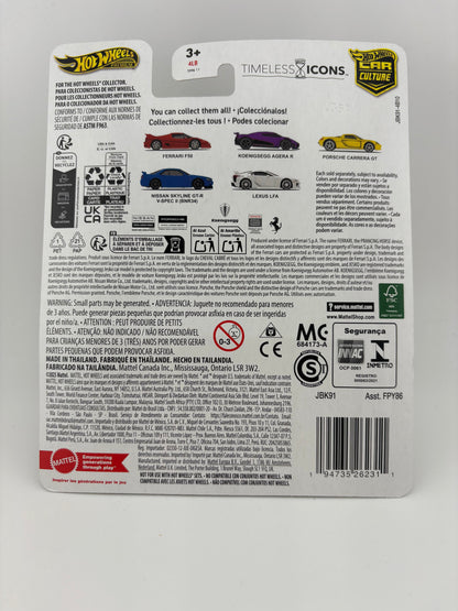 Hot Wheels Premium Timeless Icons – Porsche Carrera GT