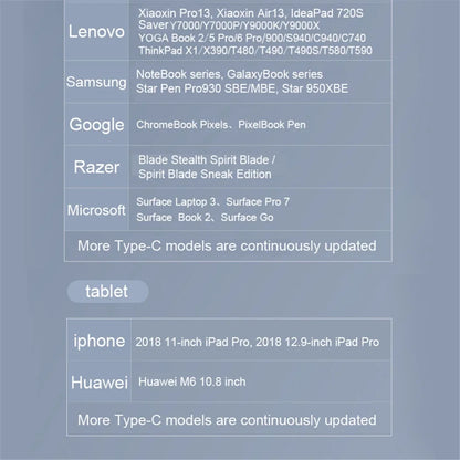 USB Type C Hub 11 in 1 Type-C to 4K HDMI-compatible VGA Adapter RJ45 Lan Ethernet SD TF PD 3.5mm Audio/Mic for MacBook Pro Air