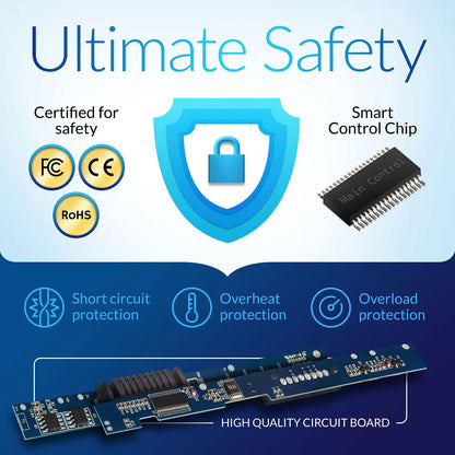 PI06 Battery for HP 710416-001 Pavilion 14 15 17 Series Envy 15-J000 17-J000 HSTNN-LB4N M7-J020DX 17-E020US HSTNN-UB4N TPN-L112