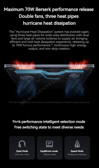 2024 New Xiaomi RedmiBook Pro 16 Ultra 5 125H 32GB LPDDR5 1TB SSD 3.1K 165Hz 16inch