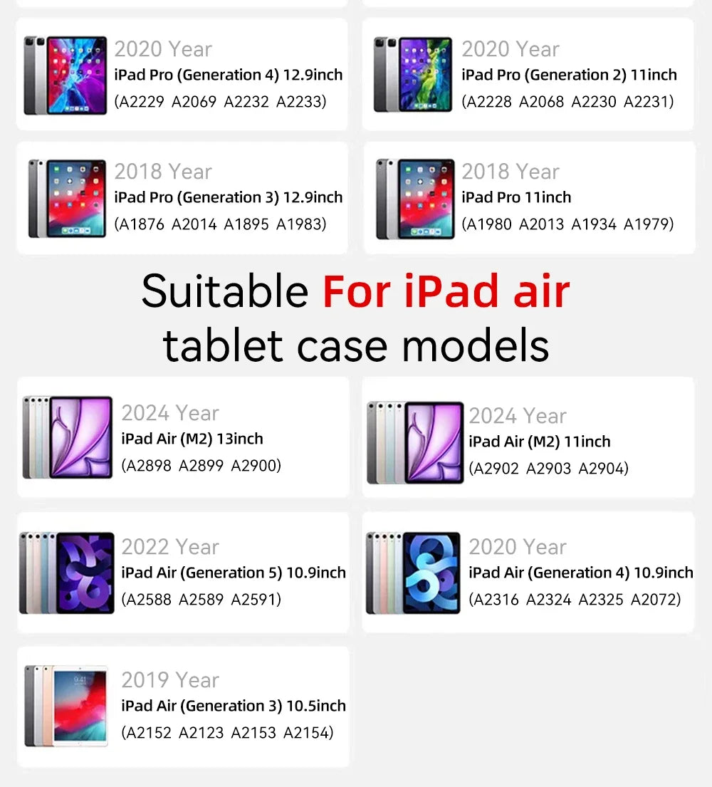 For iPad 10th Gen Case iPad 7/8/9th10.2 Air 4 5 10.9 Pro11 12.9 13 5/6th Air2 9.7 Air3 Pro 10.5 Mini 4 5 6 7 Air11 Air13 Cover