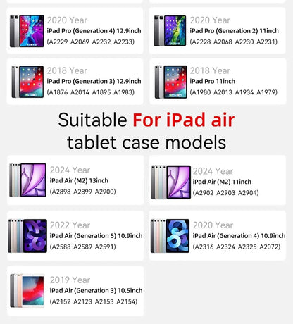 For iPad 10th Gen Case iPad 7/8/9th10.2 Air 4 5 10.9 Pro11 12.9 13 5/6th Air2 9.7 Air3 Pro 10.5 Mini 4 5 6 7 Air11 Air13 Cover