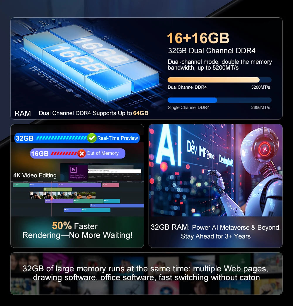 Laptop 16 inch 2.5K 120Hz Intel Core i7-13620H WiFi 6 32GB RAM 1TB SSD Laptop Windows 11 pro Notebook Office Computer