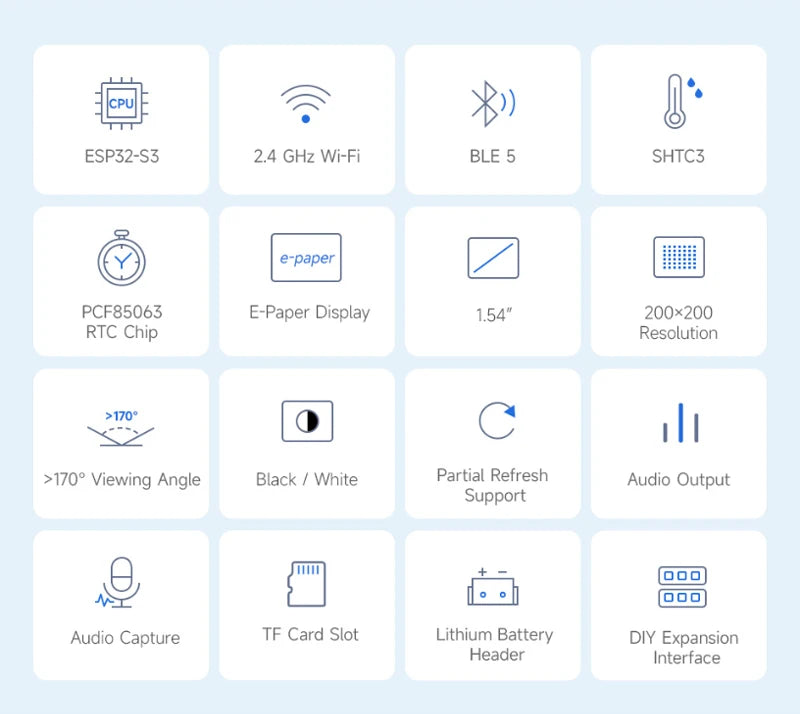 ESP32-S3 1.54 Inch e-Paper AIoT Development Board 200×200 Support Wi-Fi & BLE For Xiaozhi Deepseek