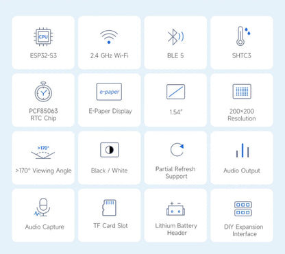 ESP32-S3 1.54 Inch e-Paper AIoT Development Board 200×200 Support Wi-Fi & BLE For Xiaozhi Deepseek