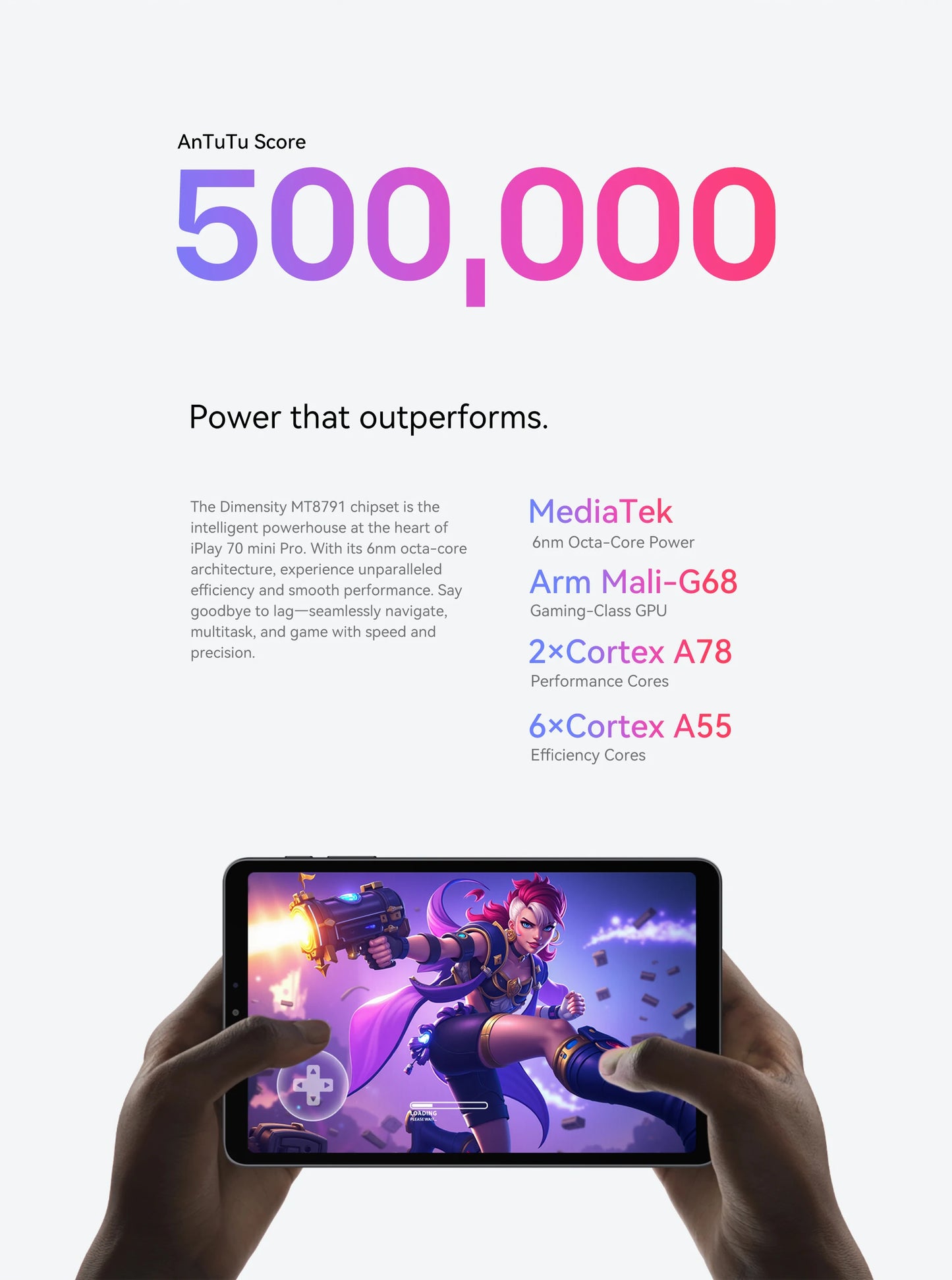 ALLDOCUBE 8.8“ Mini Tablets iPlay 70 Mini Pro 8+8GB RAM 256GB ROM Android 15 Tablet PC 90Hz FHD Screen 6050mAh Dual 4G LTE Pads