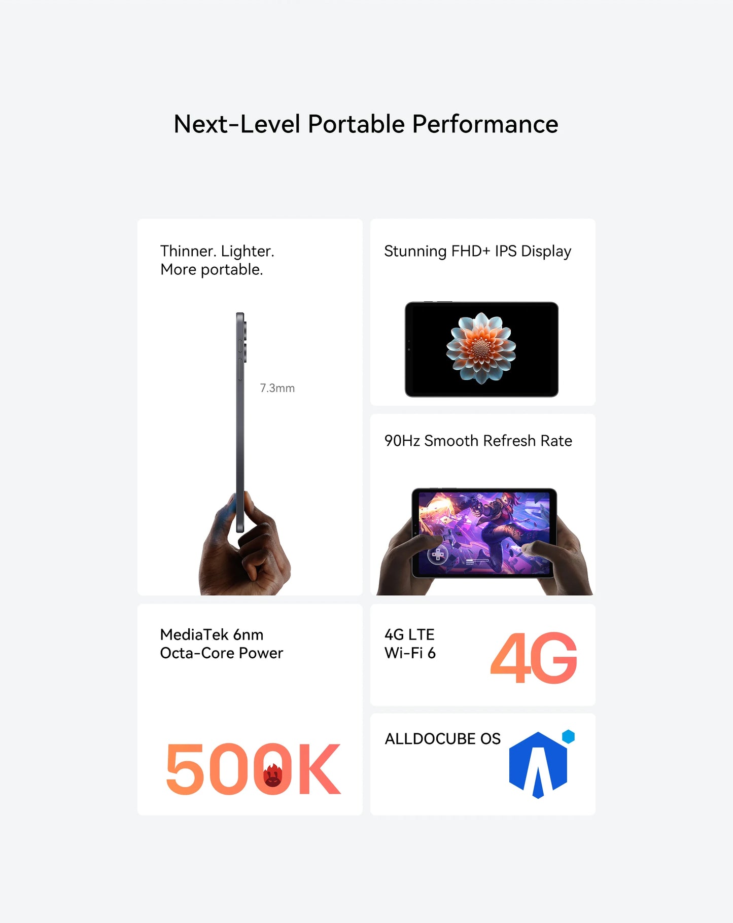 ALLDOCUBE 8.8“ Mini Tablets iPlay 70 Mini Pro 8+8GB RAM 256GB ROM Android 15 Tablet PC 90Hz FHD Screen 6050mAh Dual 4G LTE Pads