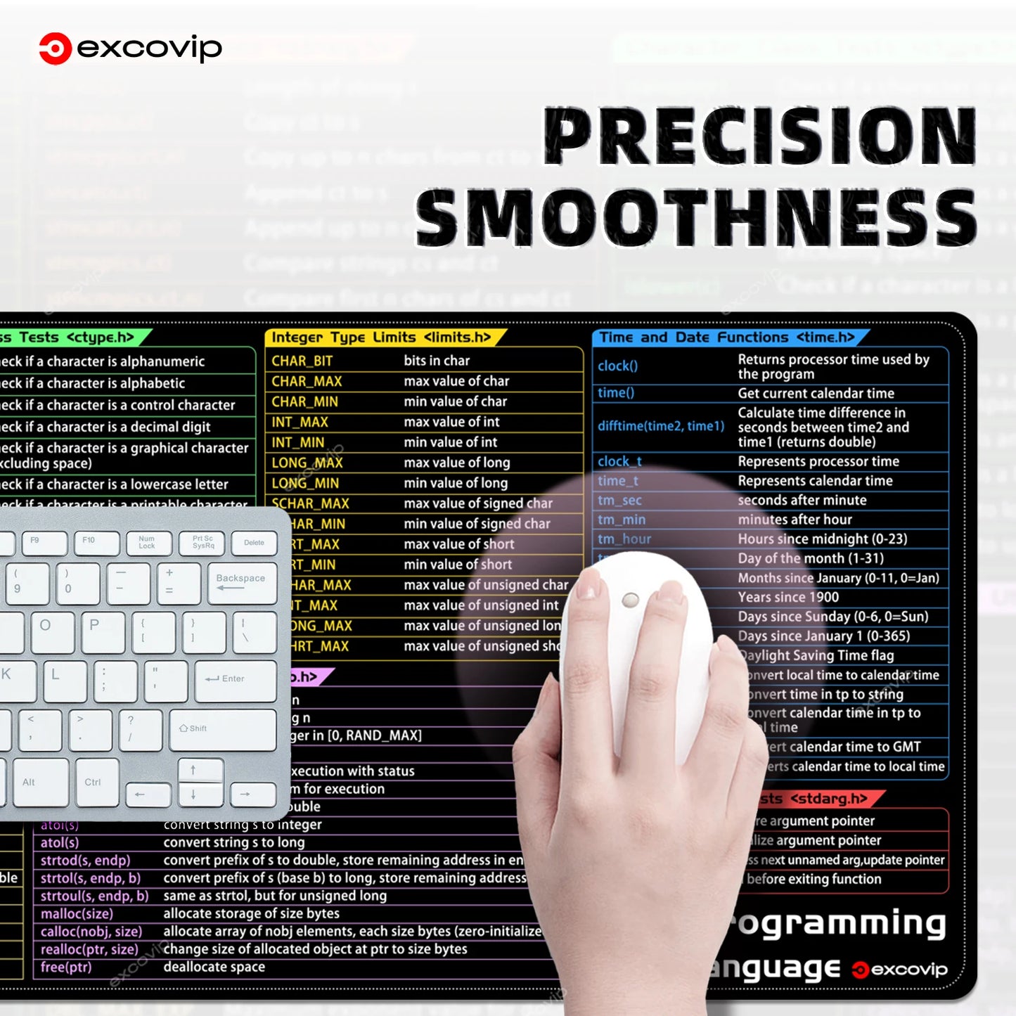 EXCO C Programming Mouse Pad Large Shortcuts Keyboard Mousepad Cheat Sheet Desk Mat for Embedded System Database Network Develop