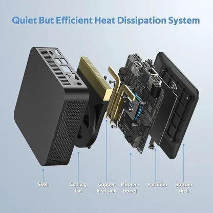 Mini PC Windows 11 Intel Core i9-8950HK 16GB RAM 1/2TB SSD Bluetooth 5.2 WiFi6 1000M Ethernet Gaming Computer Office Computers