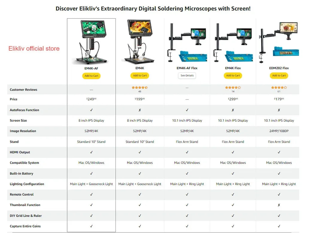 Elikliv EM4K 4K HDMI Digital Microscope for Electronics 8" 2000X Soldering Microscope for PCB Inspection Repair with 10" Stand