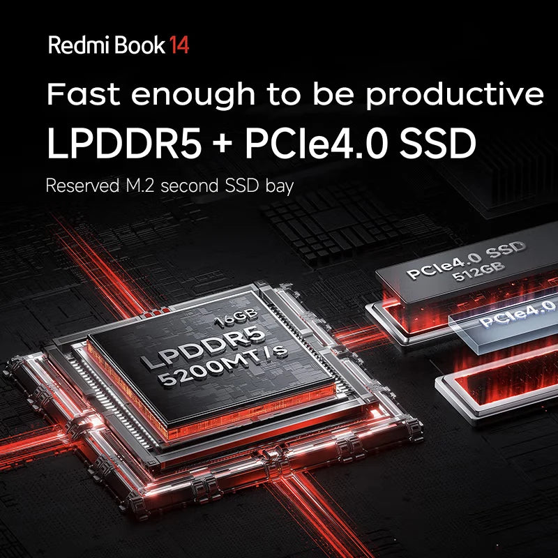 Xiaomi Laptop RedmiBook 14 2023 14 Inch 2.8K 120Hz Screen i5-12500H/i7-12700H 16GB LPDDR5 512GB/1TB SSD Notebook PC Computer