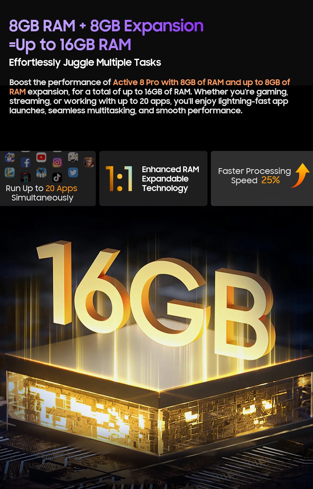 Blackview Active 8 Pro 16GB 256GB Tablet PC 22000mAh Battery Android 14 10.36" inch 2.4K Display 16MP+ 48MP Camera Rugged Tablet