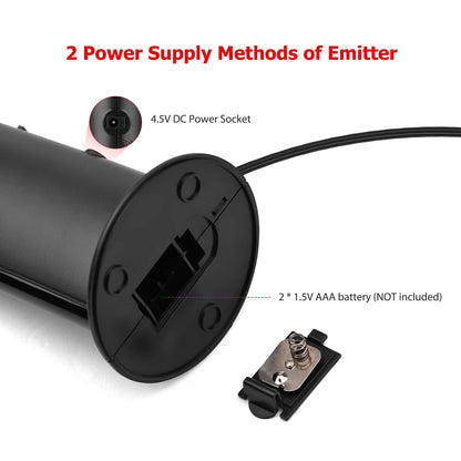 Wireless Headphone Emitter & Receiver Set FM Radio Computer TV Monitor Cordless Headphone Wired Headset with Microphone for TV L