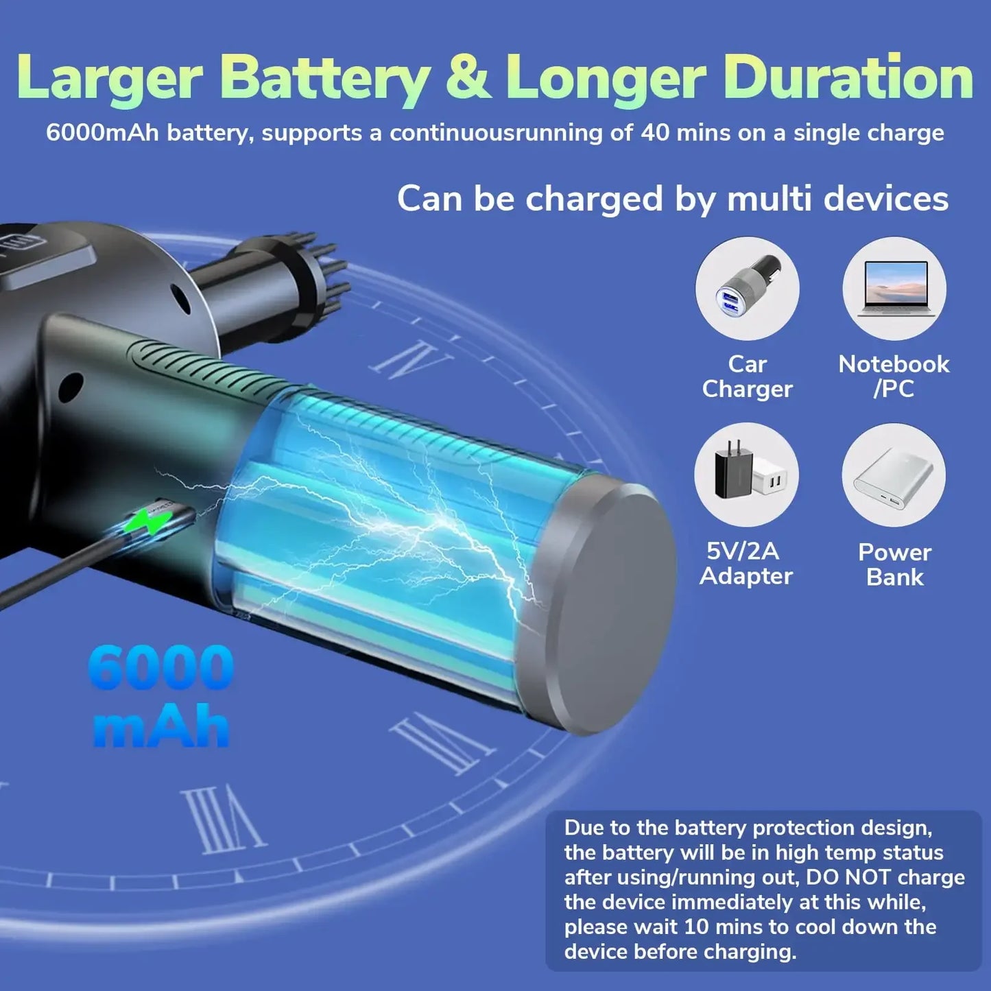 Electric Air Duster, Powerful Compressed Air Blower for Electronics, Car Interior, Pet Hair, and Home Cleaning