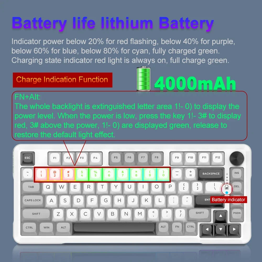 E-YOOSO Z82 RGB USB Mechanical Gaming Keyboard Support Bluetooth wireless 2.4G Wired 3 mode Gamer 82 Keys for Computer PC Laptop