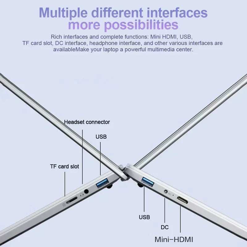 NEW 15.6" Ultra Slim Laptop 16GB RAM 2TB SSD Intel N3700 Notebook Gamer Windows11 Pro 1920*1080 Display Office Study Computer PC