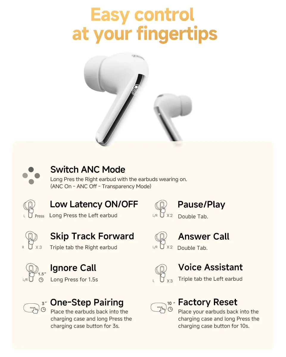 QCY MeloBuds Pro ANC Wireless Earphones 46dB Active Noise Cancellation Earbud Bluetooth 5.3 Hi-Res Audio with LDAC Headphones