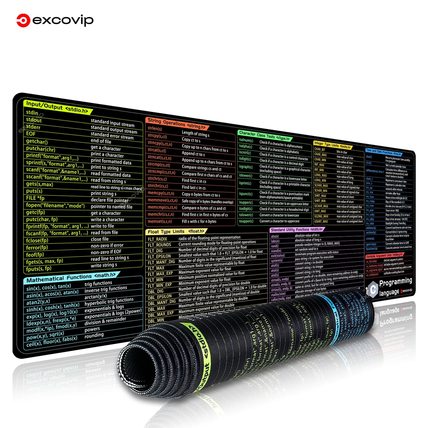 EXCO C Programming Mouse Pad Large Shortcuts Keyboard Mousepad Cheat Sheet Desk Mat for Embedded System Database Network Develop