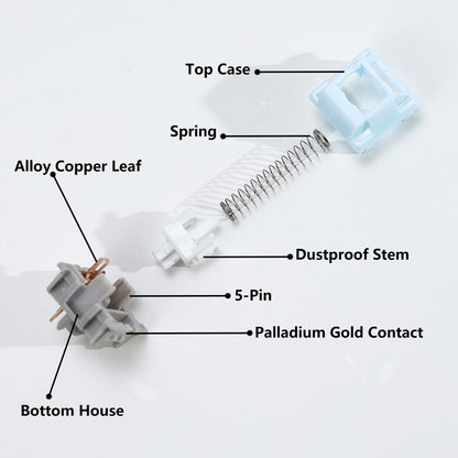 KBDiy Linear Silent Switch Jarvis JJ 5-PIN 47gf Pre Lubed POM Creamy Switches For Custom DIY 60% Gaming Mechanical Keyboard Aula