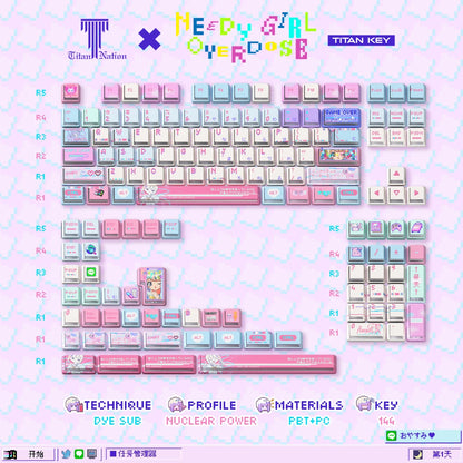 Anime Anchor Girl Theme Keycaps Set Customized PBT Sublimation Cherry Profile Keyboard Caps for Mechanical Keyboard Accessories