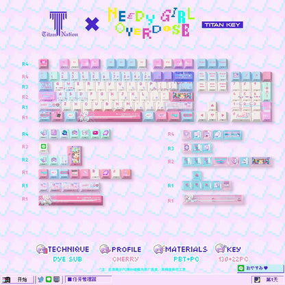 Anime Anchor Girl Theme Keycaps Set Customized PBT Sublimation Cherry Profile Keyboard Caps for Mechanical Keyboard Accessories