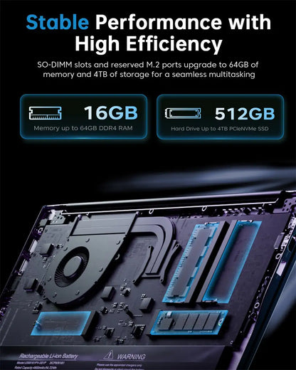 ACEMAGIC Laptop 15.6inch FHD Laptop AMD Ryzen 7 7730U 16GB RAM 512GB SSD Windows 11 Pro Notebook 180° Flip Computer Wifi6 BT5.2