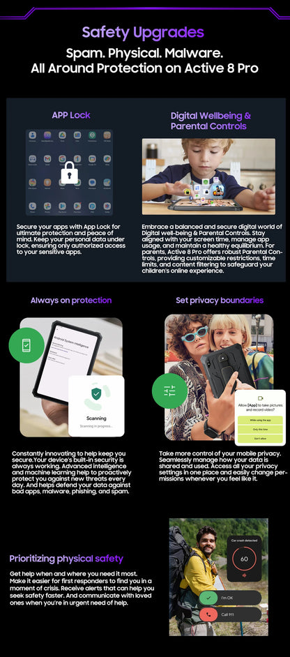 Blackview Active 8 Pro 16GB 256GB Tablet PC 22000mAh Battery Android 14 10.36" inch 2.4K Display 16MP+ 48MP Camera Rugged Tablet