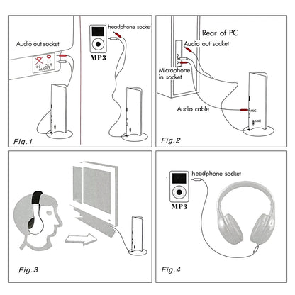 Wireless Headphone Emitter & Receiver Set FM Radio Computer TV Monitor Cordless Headphone Wired Headset with Microphone for TV L