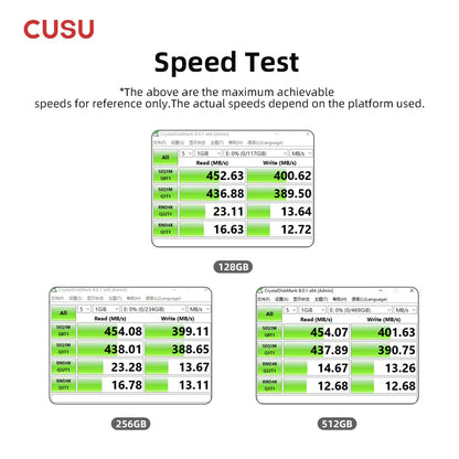 CUSU USB 3.2 Solid State Pen Drive 128GB 256GB 512GB 520MB/s Type C USB Flash Drive Free Shipping Item for Laptop Phone